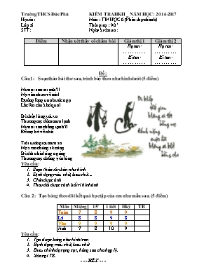 Đề kiểm tra học kì II môn Tin học Lớp 6 (Phần thực hành) - Năm học 2016-2017 - Trường THCS Đức Phú (Có đáp án)